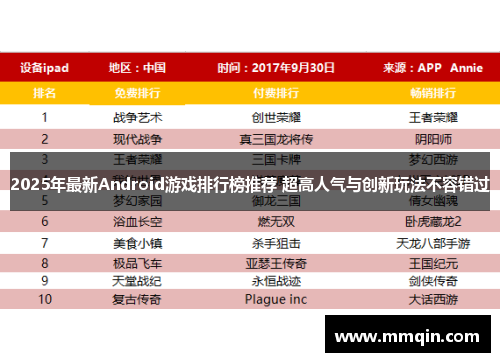 2025年最新Android游戏排行榜推荐 超高人气与创新玩法不容错过